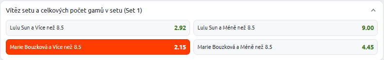 Tip na tenis dnes - Bouzková vs Sun live - Wimbledon 2025, dvouhra žen