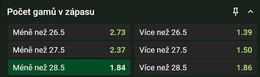tip