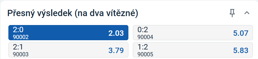 tip