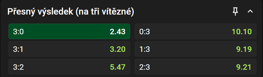 tip
