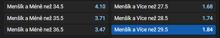 Menšík vs. Cobolli - Wimbledon 2025 (3. kolo)