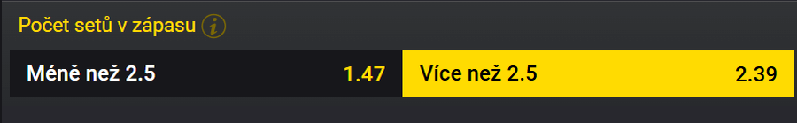 tip