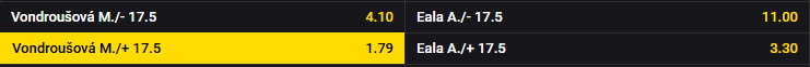 Vondroušová vs. Eala - WTA Montreal 2025 (1. kolo)