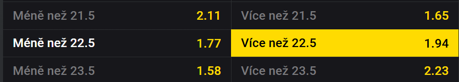 tip