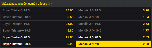 Tip na tenis dnes: Menšík vs Boyer živě na ATP Toronto - dvouhra muži, 2. kolo