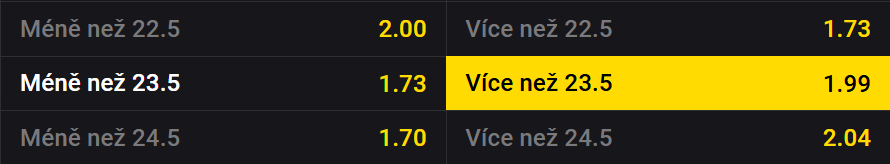 tip