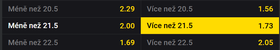 tip