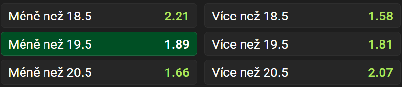 tip