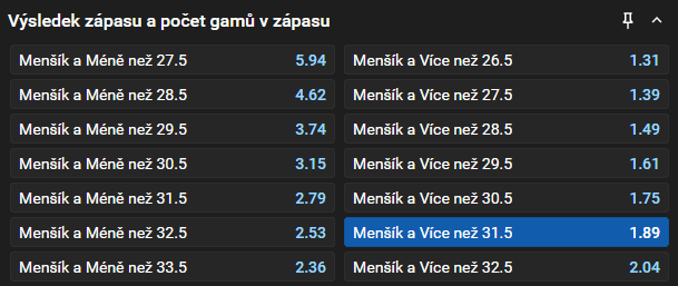 Tip na tenis dnes: Menšík vs. Blanchet živě ve 2. kole US Open 2025 (dvouhra mužů)