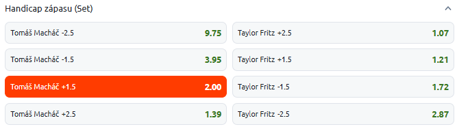 Tip na dnešní tenis Macháč vs Fritz, osmifinále dvouhry na US Open 2025 (31. 8.)