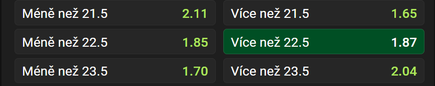 tip