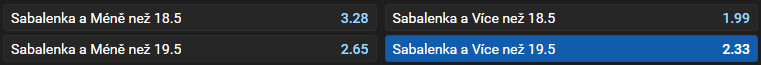 Vondroušová vs. Sabalenka - US Open 2025 (čtvrtfinále)