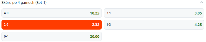 Tip na dnešní tenis Sabalenka vs Anisimova ve finále US Open 2025 (6. 9. od 22:00)