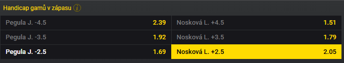Tip na dnešní tenis: Nosková vs. Pegula live - WTA Peking 2025, semifinále dvouhry žen