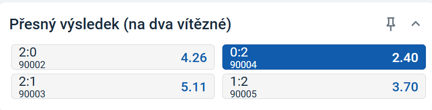 tip