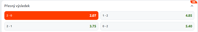 Siniaková/Townsend vs. Babos/Stefani - Turnaj mistryň 2025 (skupina)