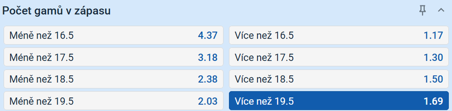 Sázkový tip k&nbsp;duelu Vondroušová vs. Baptiste
