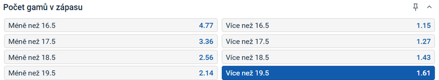 Sázkový tip k&nbsp;zápasu prvního kola Valentová vs. Joint