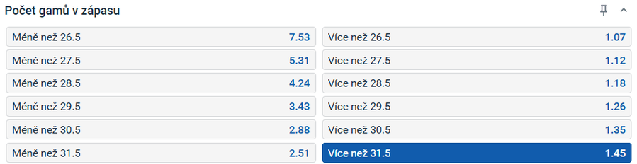 Podívejte se na sázkový tip k&nbsp;duelu Menšík vs. Carreno Busta