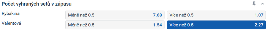 Sázkový tip na Australian Open 2026 – Valentová vs. Rybakina