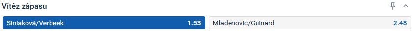 Sázkový tip k&nbsp;zápasu Siniaková a&nbsp;Verbeek vs. Mladenovic a&nbsp;Guinard
