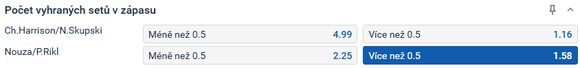 Sázkový tip k&nbsp;zápasu Nouza a&nbsp;Rikl vs. Harrison a&nbsp;Skupski