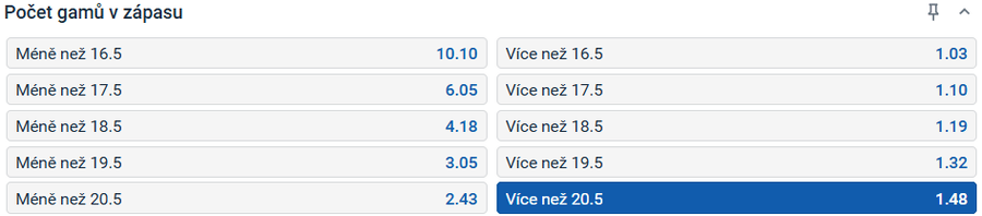 Sázkový tip k&nbsp;zápasu Lehečka vs. Bergs na turnaji ATP 500 Dauhá
