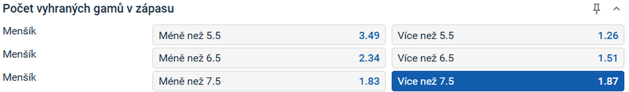 Podívejte se na sázkový tip k&nbsp;zápasu Menšík vs. Sinner
