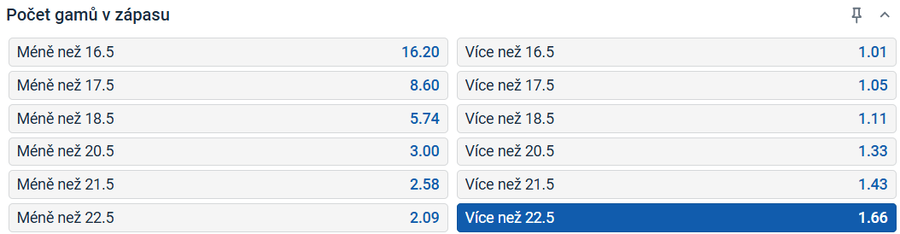 Tip k&nbsp;utkání Lehečka vs. Fils