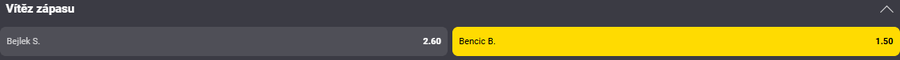 Sázkový tip k&nbsp;zápasu Bejlek vs. Bencic