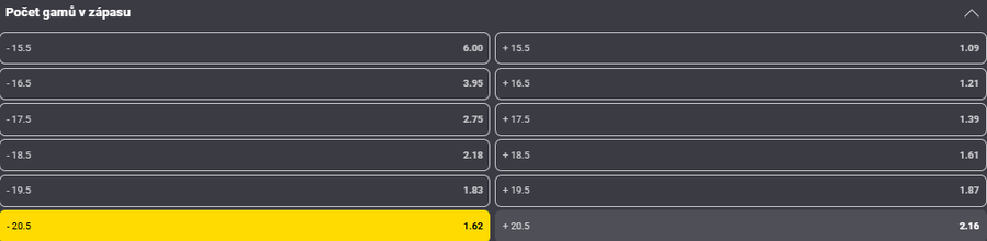 Sázkový tip k&nbsp;utkání Nosková vs. Zhang (WTA 500 Stuttgart 2026)