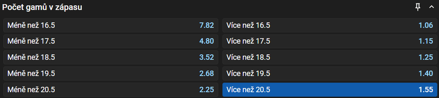 Tip k&nbsp;utkání Kopřiva vs. Cobolli