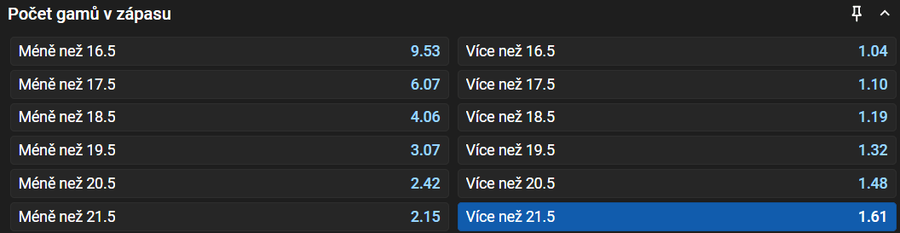Sázkový tip k&nbsp;utkání Macháč vs. Comesana
