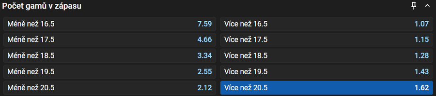 Sázkový tip k&nbsp;duelu Kopřiva vs. Rublev