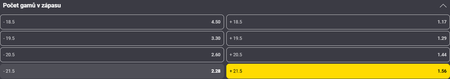 Sázkový tip k&nbsp;utkání Lehečka vs. Tabilo (ATP Madrid 2026)