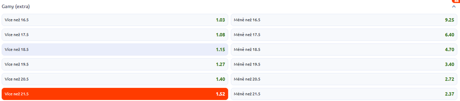 Sázkový tip k&nbsp;utkání Lehečka vs. Fils (ATP 1000 Madrid 2026)