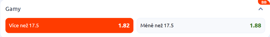 tip