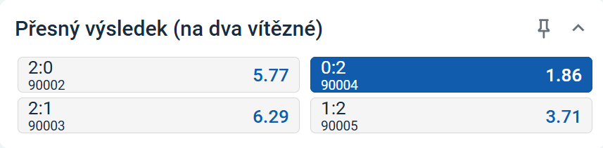 tip