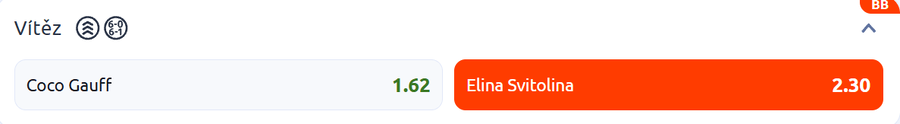 tip