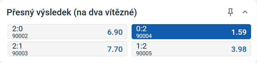 tip