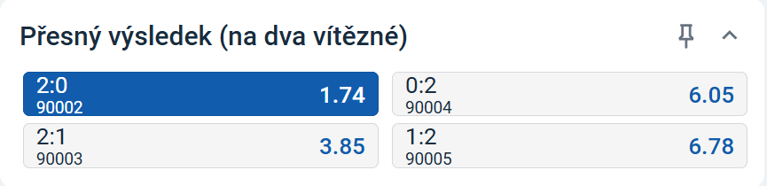 tip