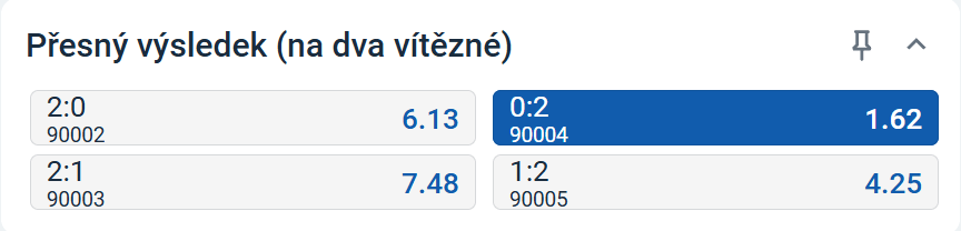 tip