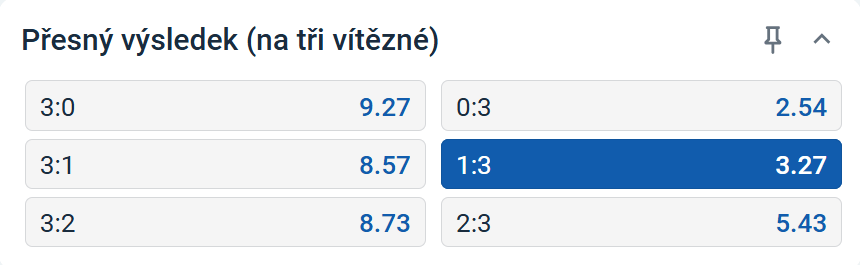 tip