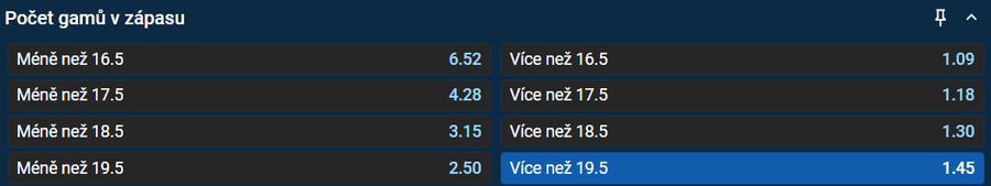Sázkový tip k&nbsp;zápasu Bouzková vs. Vekić
