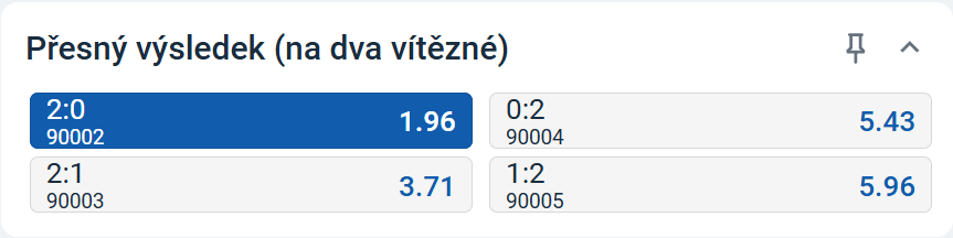 tip