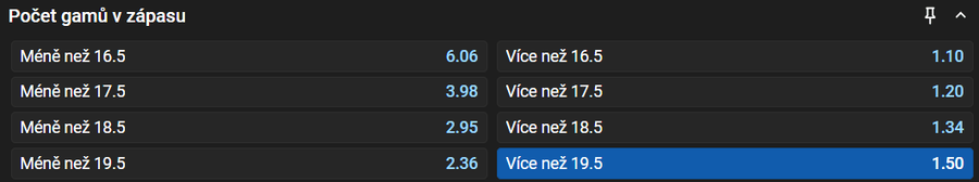 Sázkový tip k&nbsp;utkání Bartůňková vs. Mertens (WTA 500 Berlín)