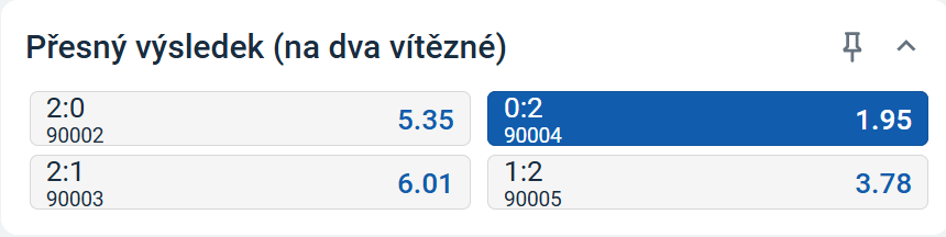 tip