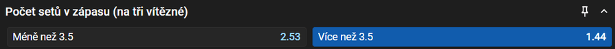 Sázkový tip k&nbsp;zápasu Kopřiva vs. Choinski