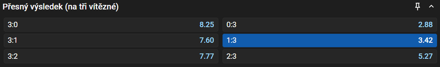 Sázkový tip k&nbsp;zápasu Lehečka vs. Zverev