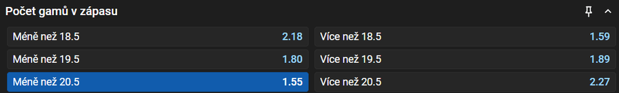Sázkový tip ke čtvrtfinále deblu